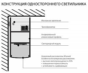 Потолочная люстра Elektrostandart Профильный светодиодный светильник ССП накладной двусторонний 24W 1600Lm 78см