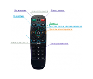 Панель управления Denkirs Smart Control DK7300-BK