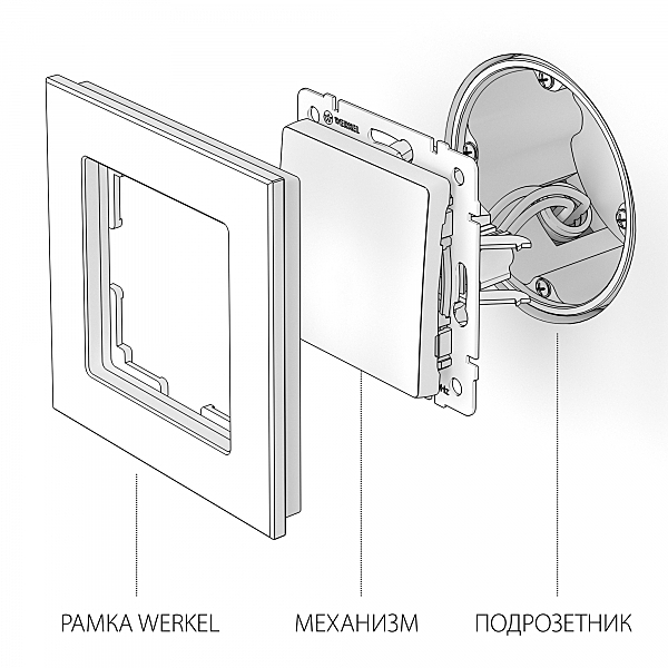 Выключатель Werkel W1112008/ Выключатель одноклавишный проходной (черный матовый)