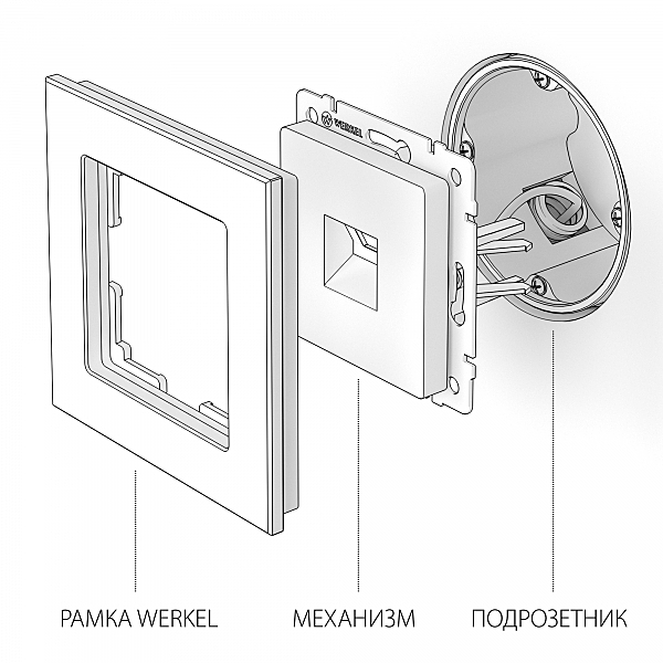 Розетка Werkel W1181013/ Розетка Ethernet RJ-45 (перламутровый рифленый)