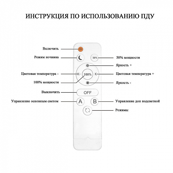 Потолочная люстра Seven Fires Oden SF7052/7C-CF-BL