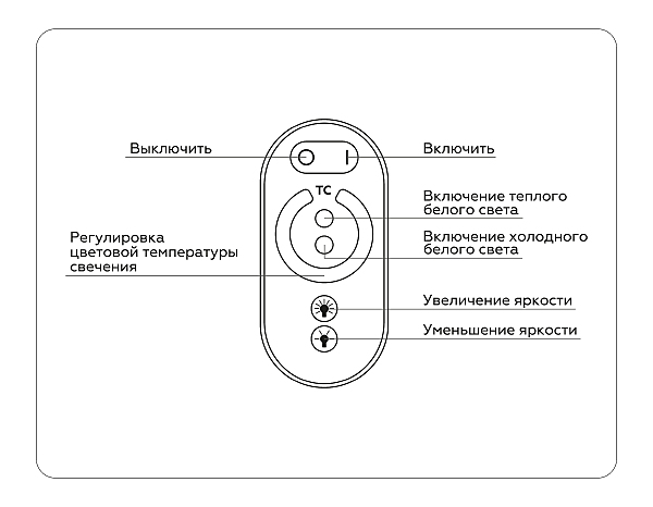 Контроллер для светодиодных лент CCT с регулировкой температуры с сенсорным радио пультом Ambrella LED Strip GS11151