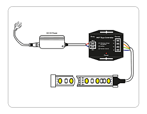 Контроллер WIFI Tuya для светодиодных лент RGB c радио пультом Ambrella LED Strip GS11551