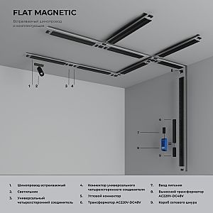 Блок питания Elektrostandard Flat Magnetic Блок питания 100W 48V IP00 2A 95046/00