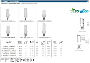 Лампа люминесцентная Kanlux Superslim 12616