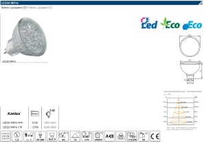 Светодиодная лампа Kanlux Led20 12761