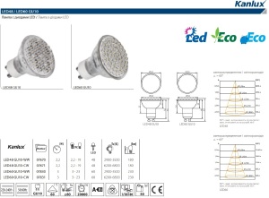 Светодиодная лампа Kanlux Led60 7831