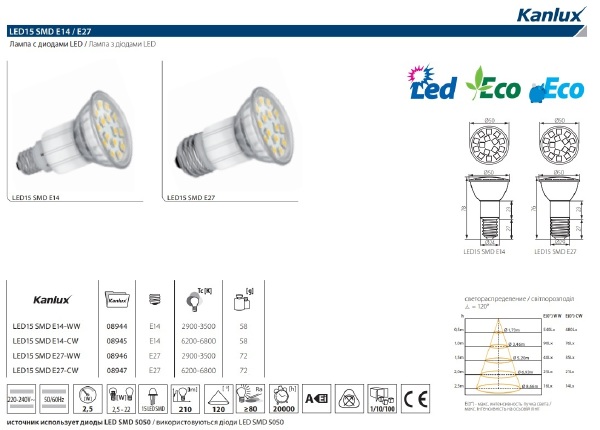 Светодиодная лампа Kanlux Led15 8947